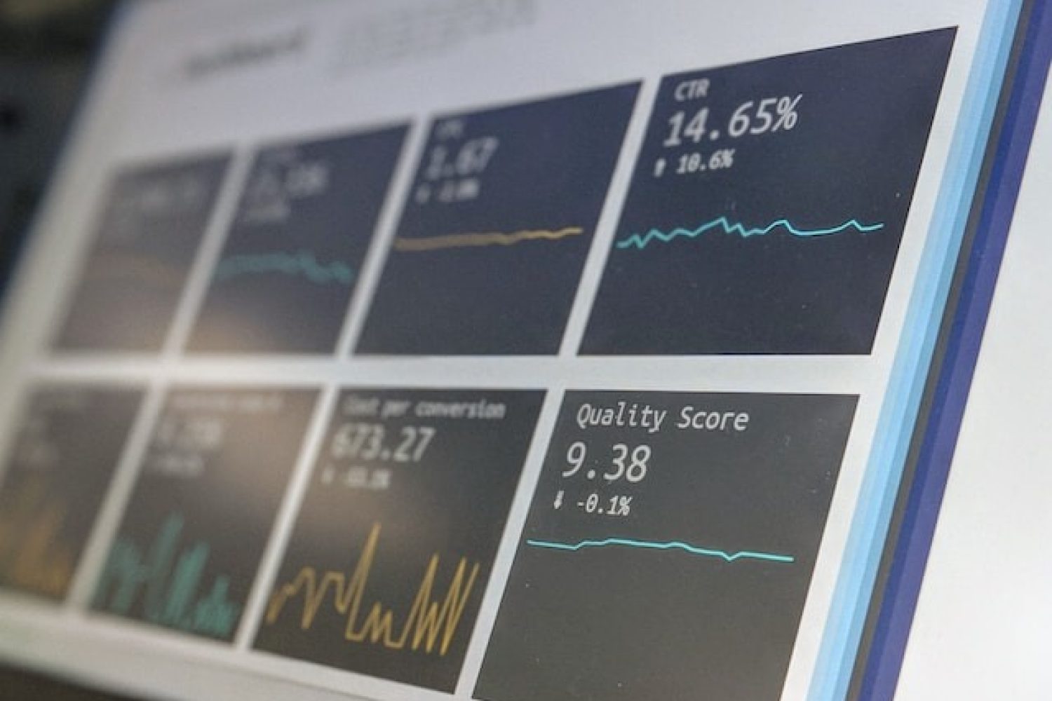 Google Analytics